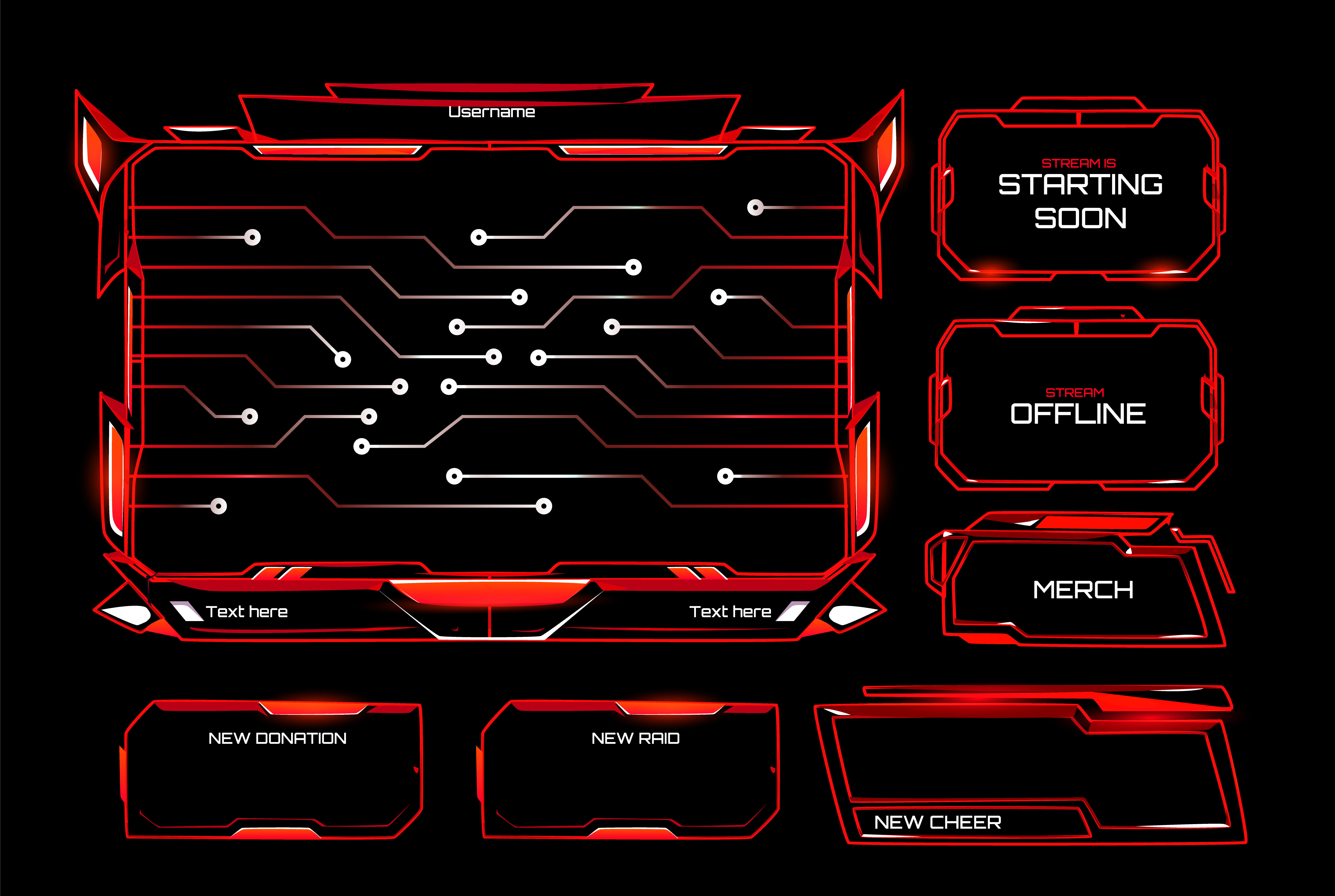 Informações de stream mostrando estado Offline, Username, text here e outras